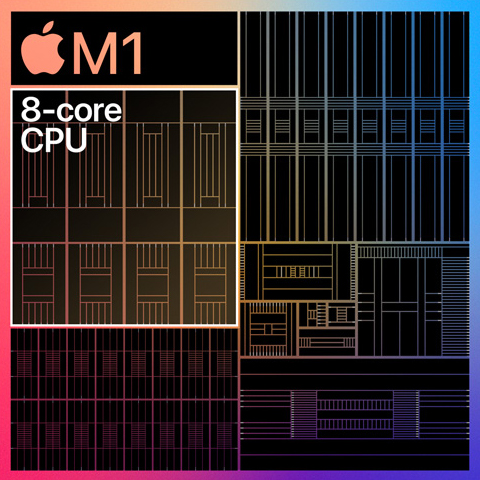 sq 8 cores